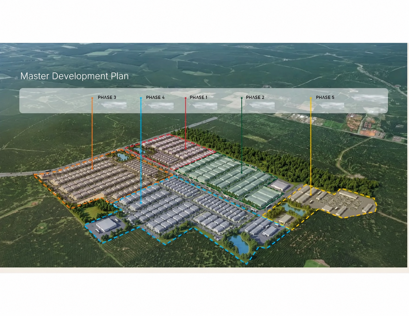 Master development plan with five project phases